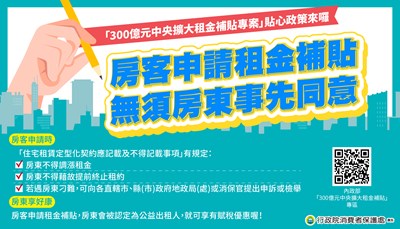 房客申請租金補貼-無須房東事先同意