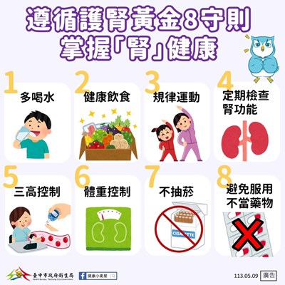 遵循護腎黃金8守則 掌握腎健康